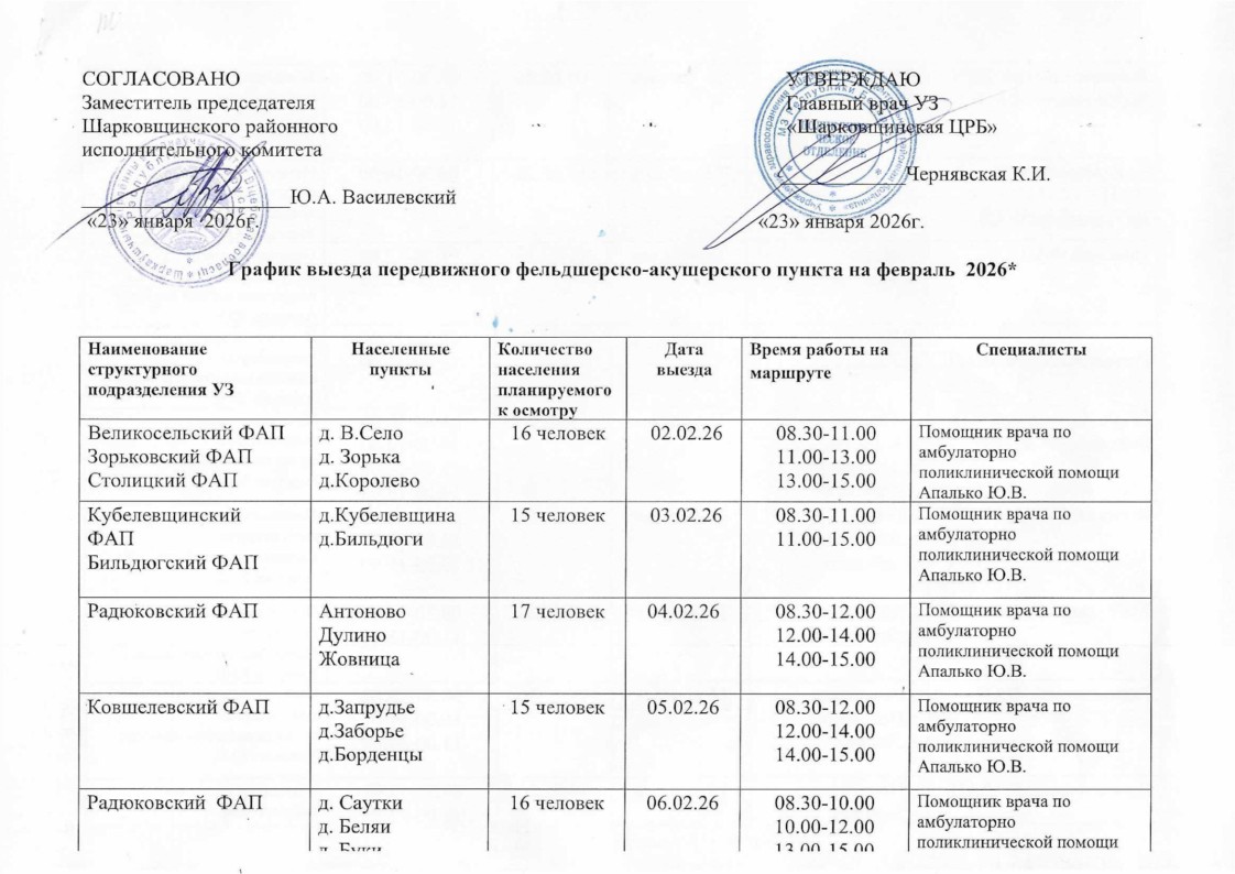 n 050126 graphic FAP 1