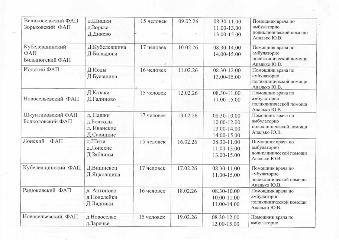 n 050126 graphic FAP 2