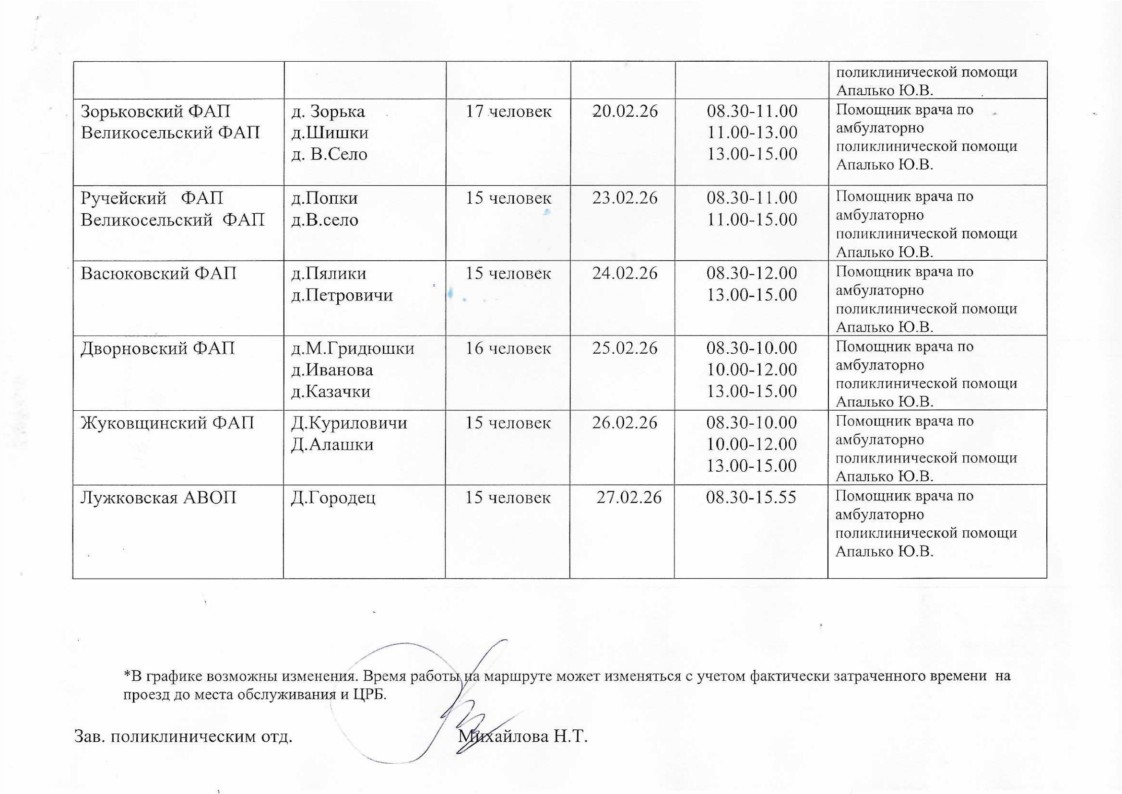 n 050126 graphic FAP 3